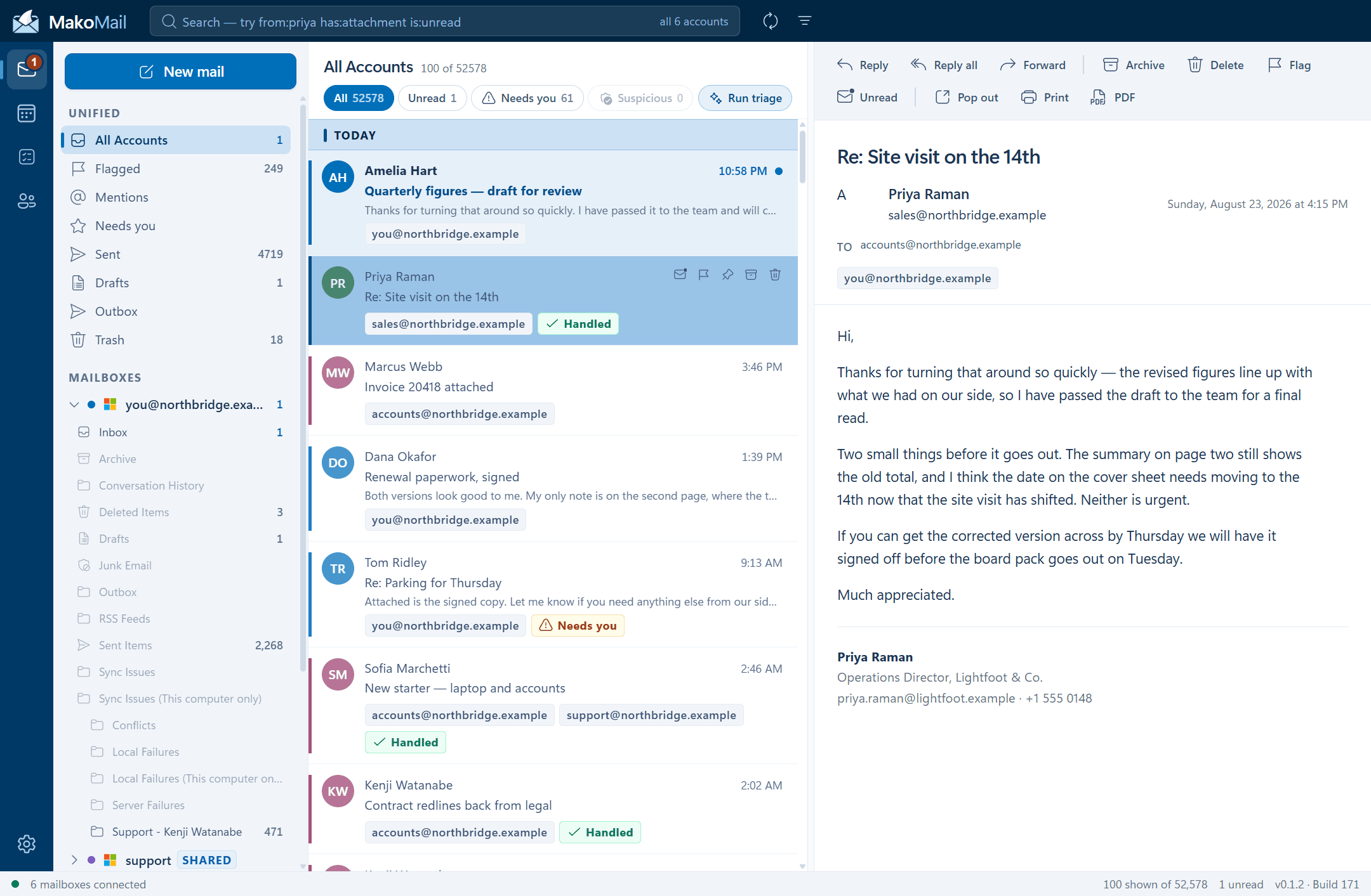 MakoMail showing one inbox across six mailboxes, with a message open in the reading pane.